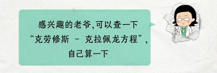 把水的温度提高到纸的燃点以上，能把纸点燃吗？