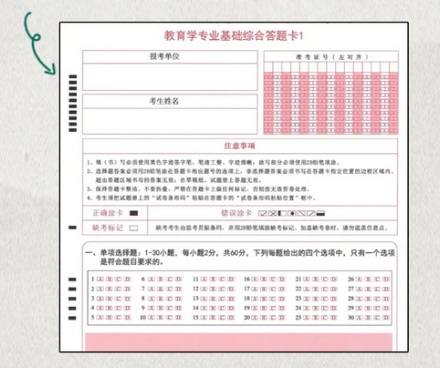 为什么答题卡总是缺一个角?