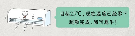冬天空调设置的制热 25℃,和夏天制冷的 25℃,有区别吗?