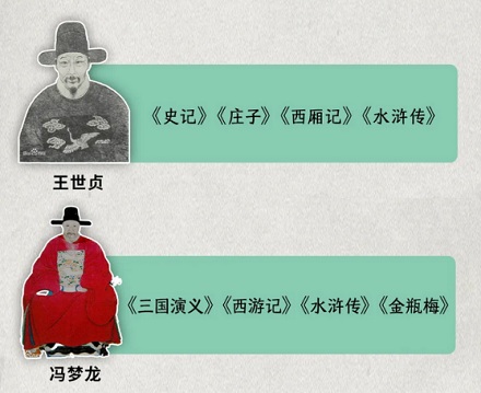 「四大名著」是谁定的？