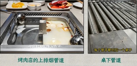为啥海底捞每家店进门后都要先上一段斜坡?
