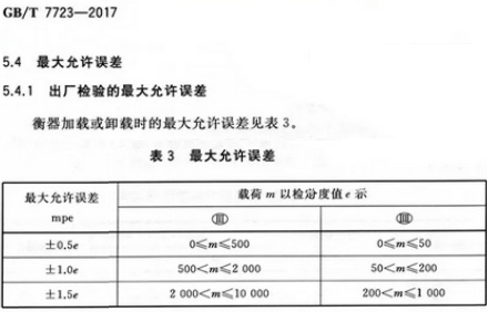 为什么拉完屎后,体重不会变轻?