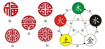 为什么麻将里面只有伍是大写的?