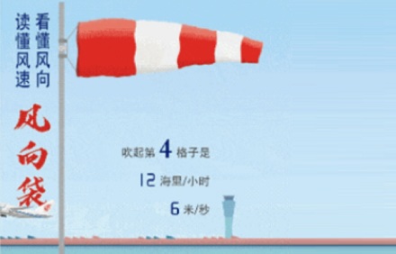 为什么机场总挂着一个红白条纹破洞袜?