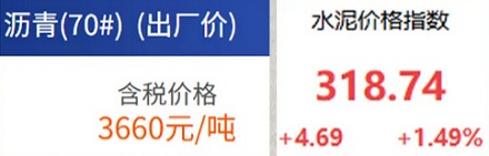 为什么农村修路只修容易开裂的水泥路，不修沥青路？