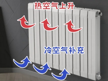 北方的暖气片，在夏天为什么不能灌冷水变「冷气」？
