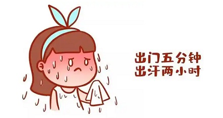 热的出汗和运动后出汗,效果是一样的吗?