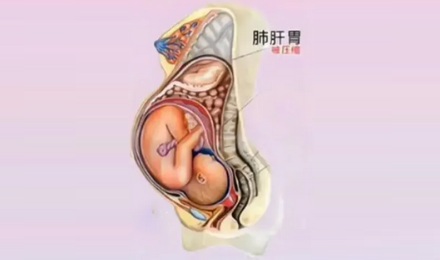 为什么人流让你「睡一觉」,剖腹产却要你「醒着看」?