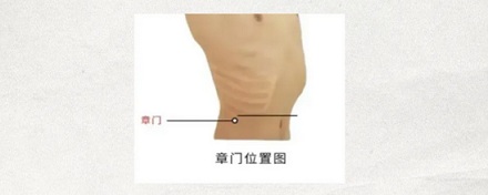 武侠小说里的死穴,真的存在吗?