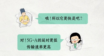 手机信号上显示的 5GA,是什么意思?