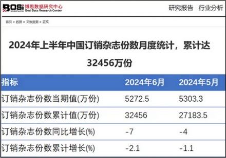 明明没人用,为什么小区里还要装信报箱?