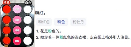 为什么红色加上白色叫粉色,其它颜色加上白色却叫「浅 X」?