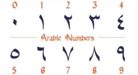 为什么阿拉伯人日常不怎么用阿拉伯数字？